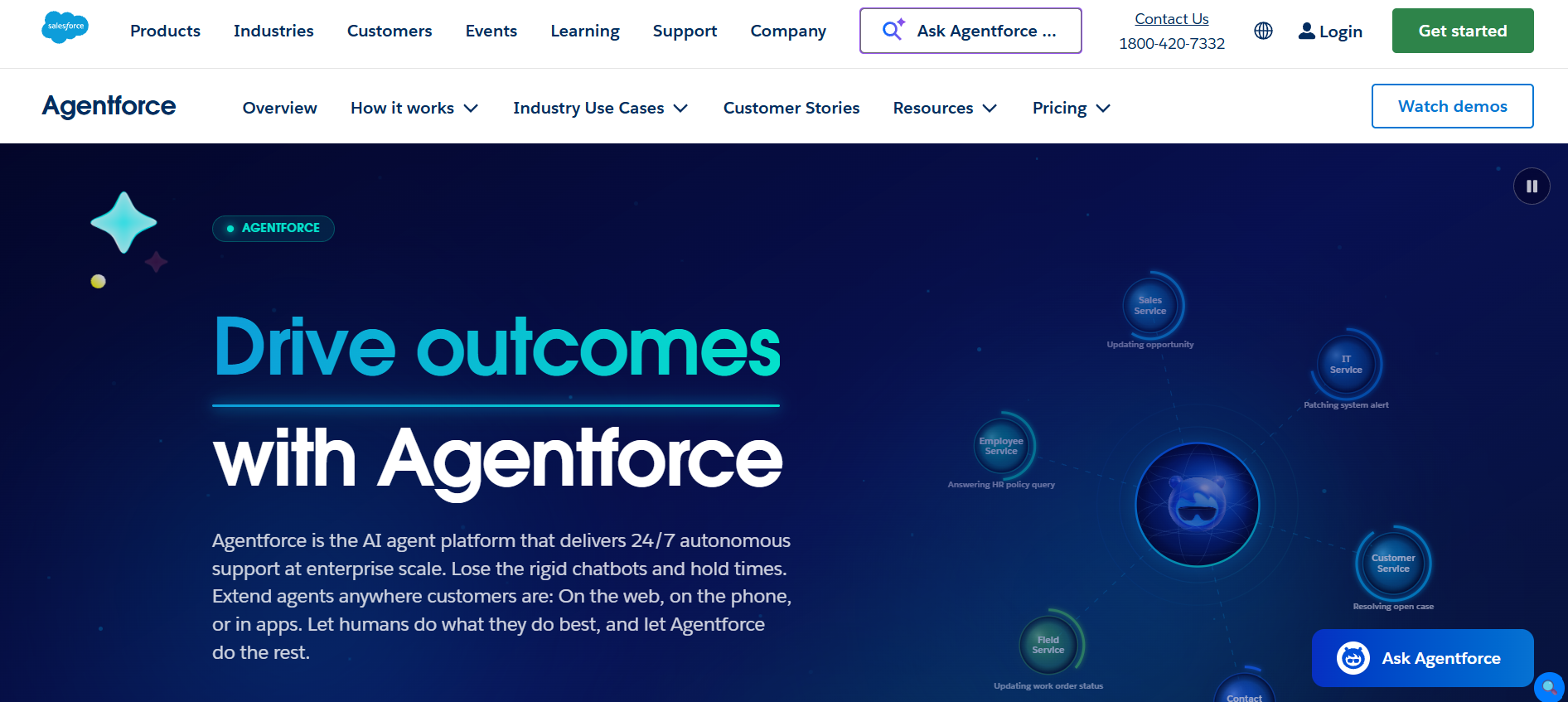 salesforce agentforce